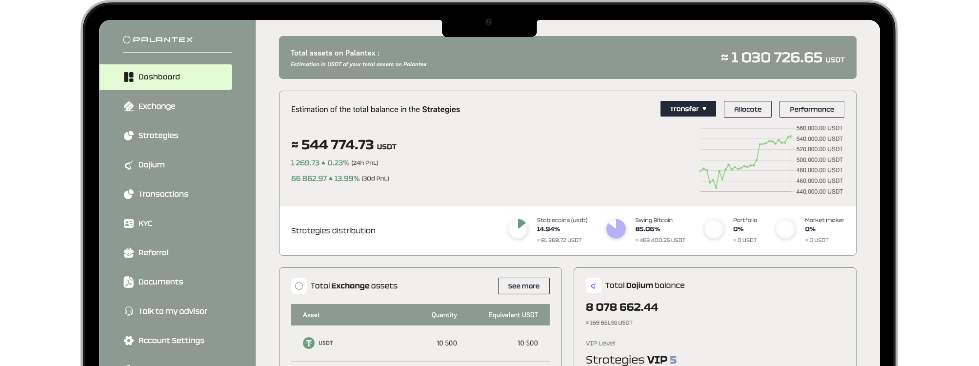 palantex-presentation
